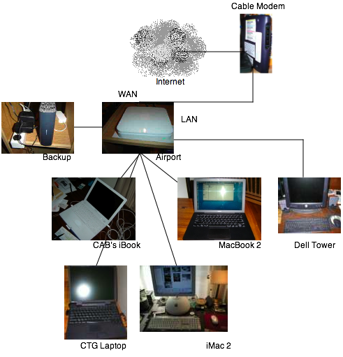 _images/homenetwork07.png